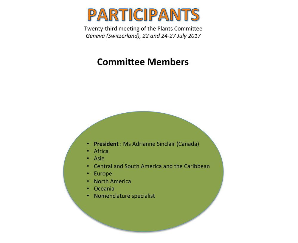 compte rendu comite plantes geneve 2017 VE 2