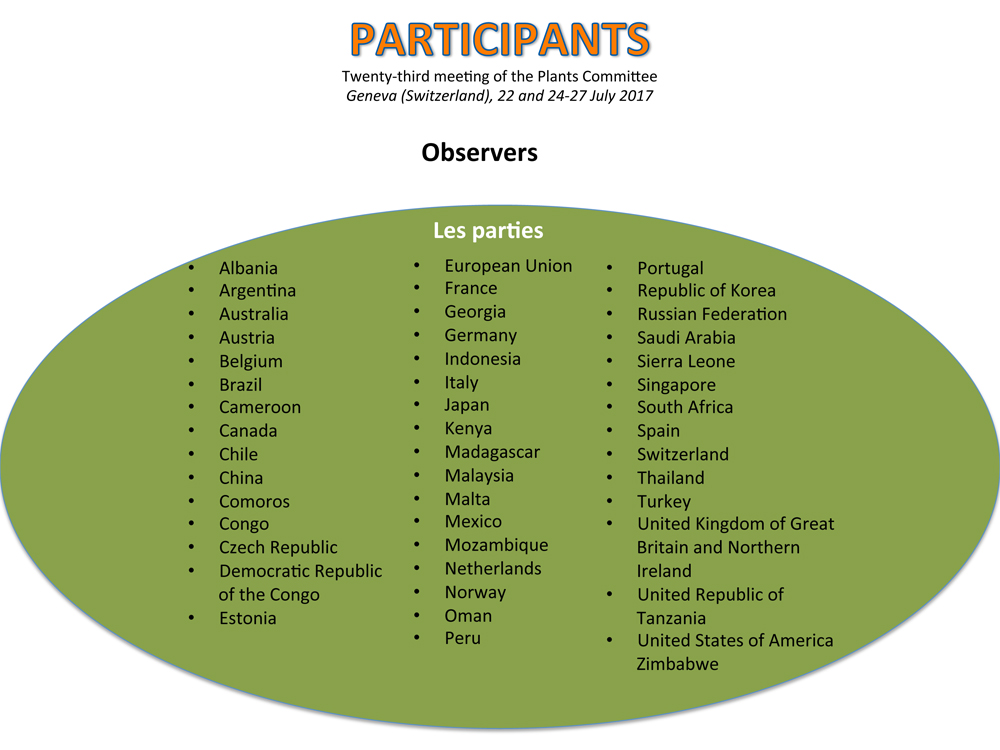 compte rendu comite plantes geneve 2017 VE 3